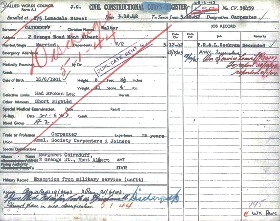 Digital copy of item