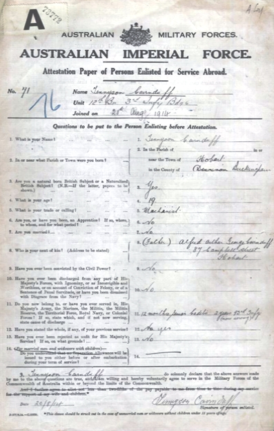 Digital copy of item