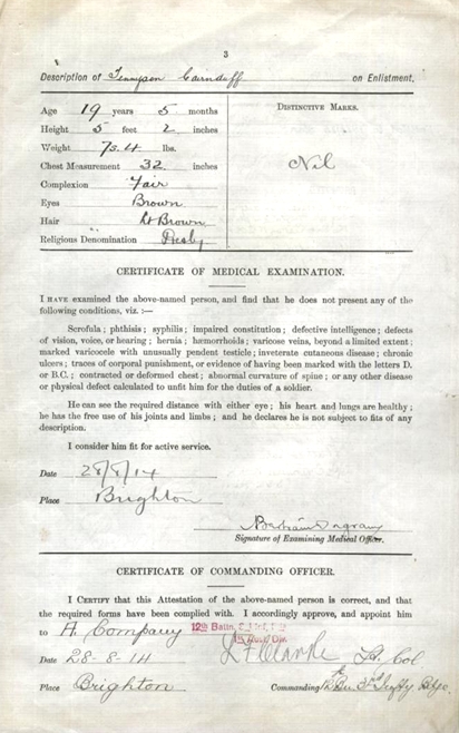 Digital copy of item