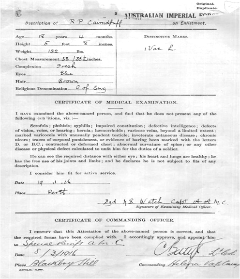 Digital copy of item