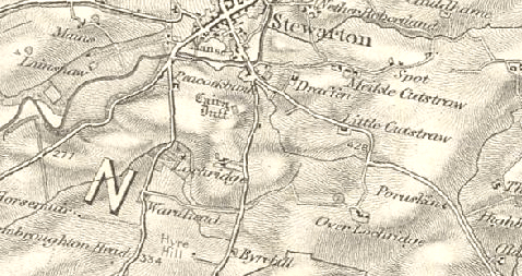 stuarton1856